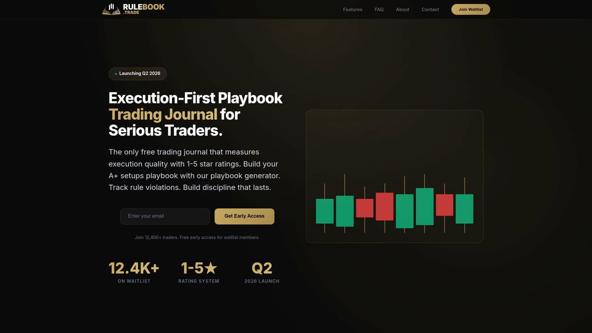 My Trading Journal Guide: Master Your Trades in 2026 - RuleBook.Trade: The Execution-First Trading Journal Platform